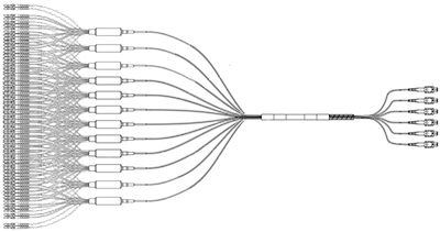 144 Simplex Connectors