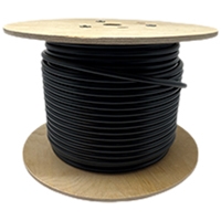 Outdoor (OSP) Gel-Filled Singlemode Fiber Optic Cable