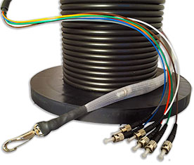 Gel-Filled (OSP) Fiber Optic Assemblies 