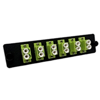 Multimode OM5 (50/125) Adapter Panels