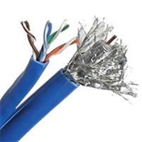 Composit Wire