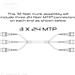 QuickTreX MTP Trunk Assembly 3 x 24 MTP Configuration
