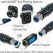 opticalCON Duo Mating Options