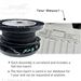 QuickTreX MTP Trunk Assembly Test Report