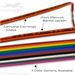 QuickTreX Custom Fiber Optic Patch Cable Characteristics  