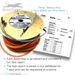 QuickTreX Pre-Terminated Fiber Optic Assembly Test Results