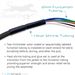 QuickTreX Pre-Terminated Fiber Optic Cable Assembly Breakout